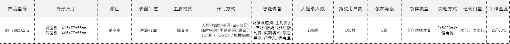 max.png undefined