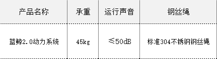 企业微信截图_1702360885945.png undefined