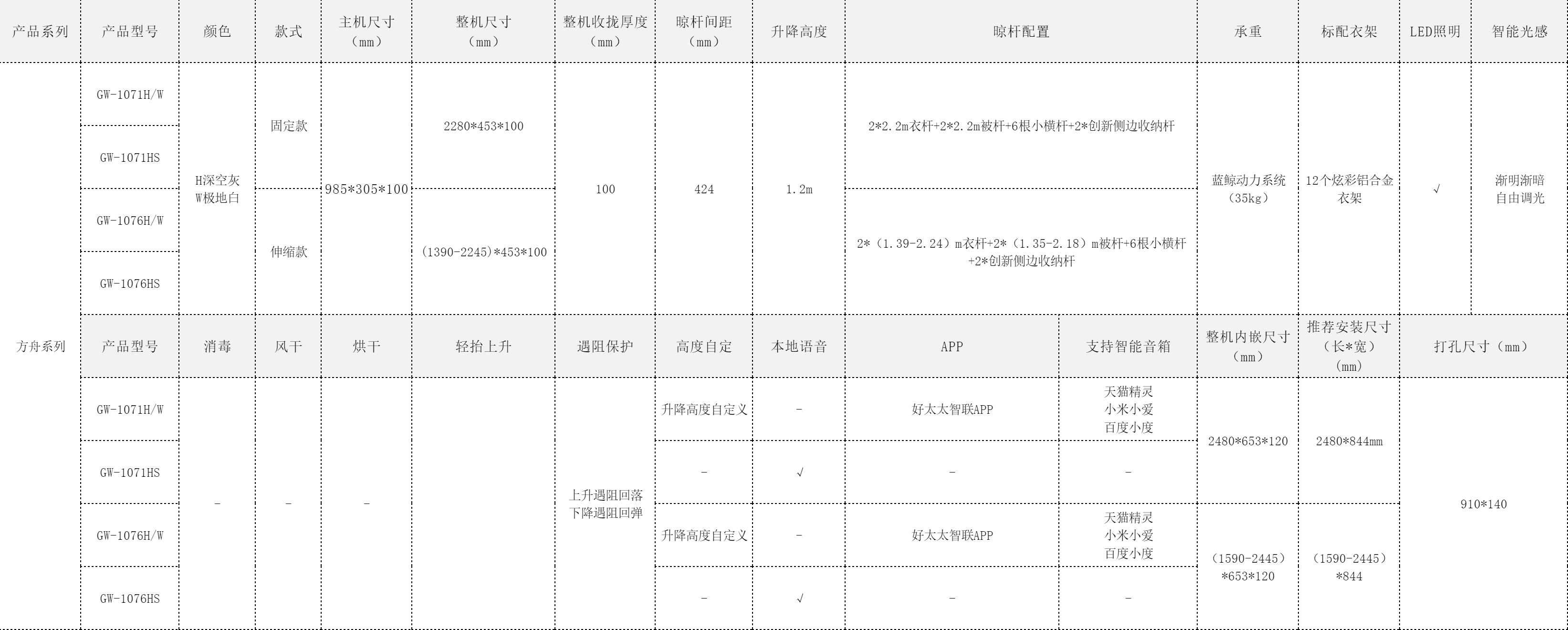 企业微信截图_17294891312333.png undefined