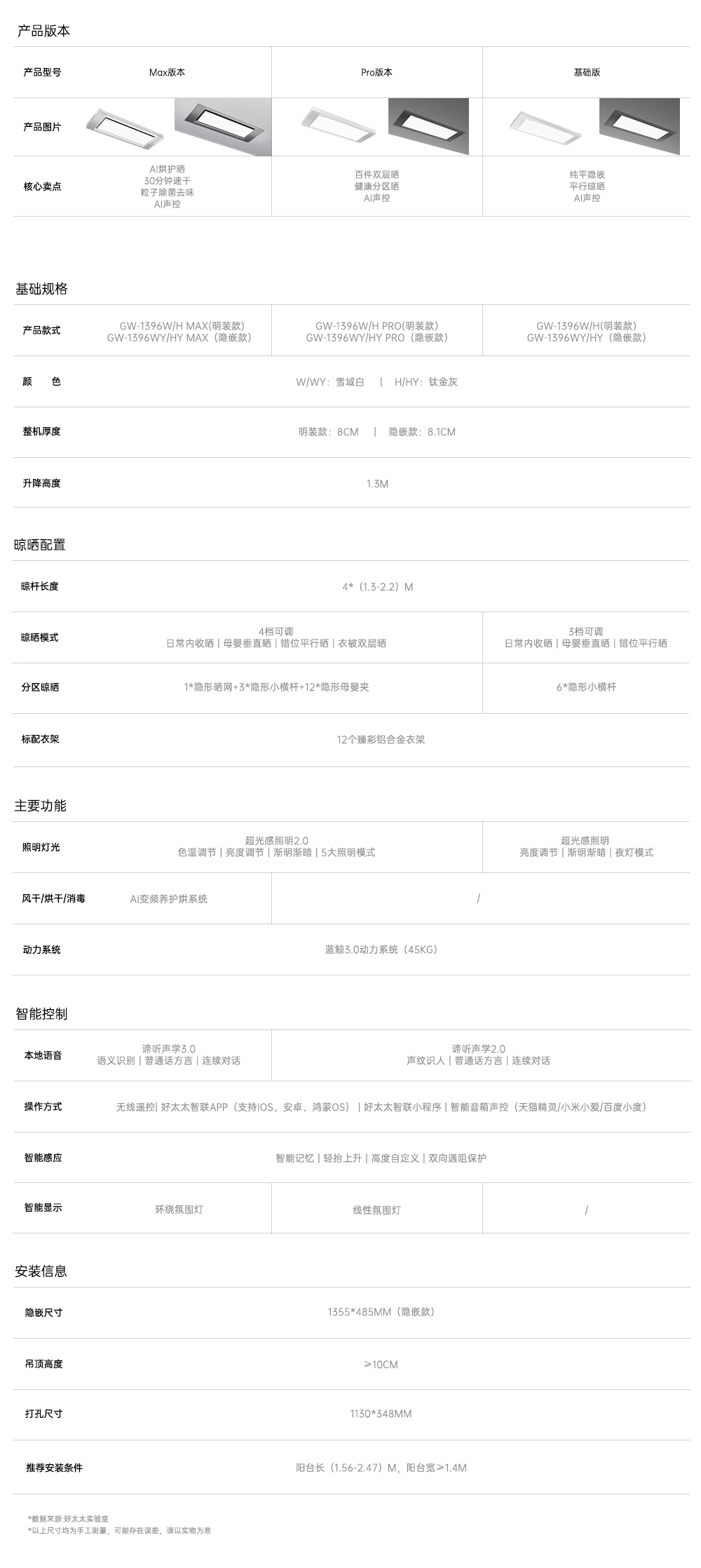 参数表(7).jpg undefined
