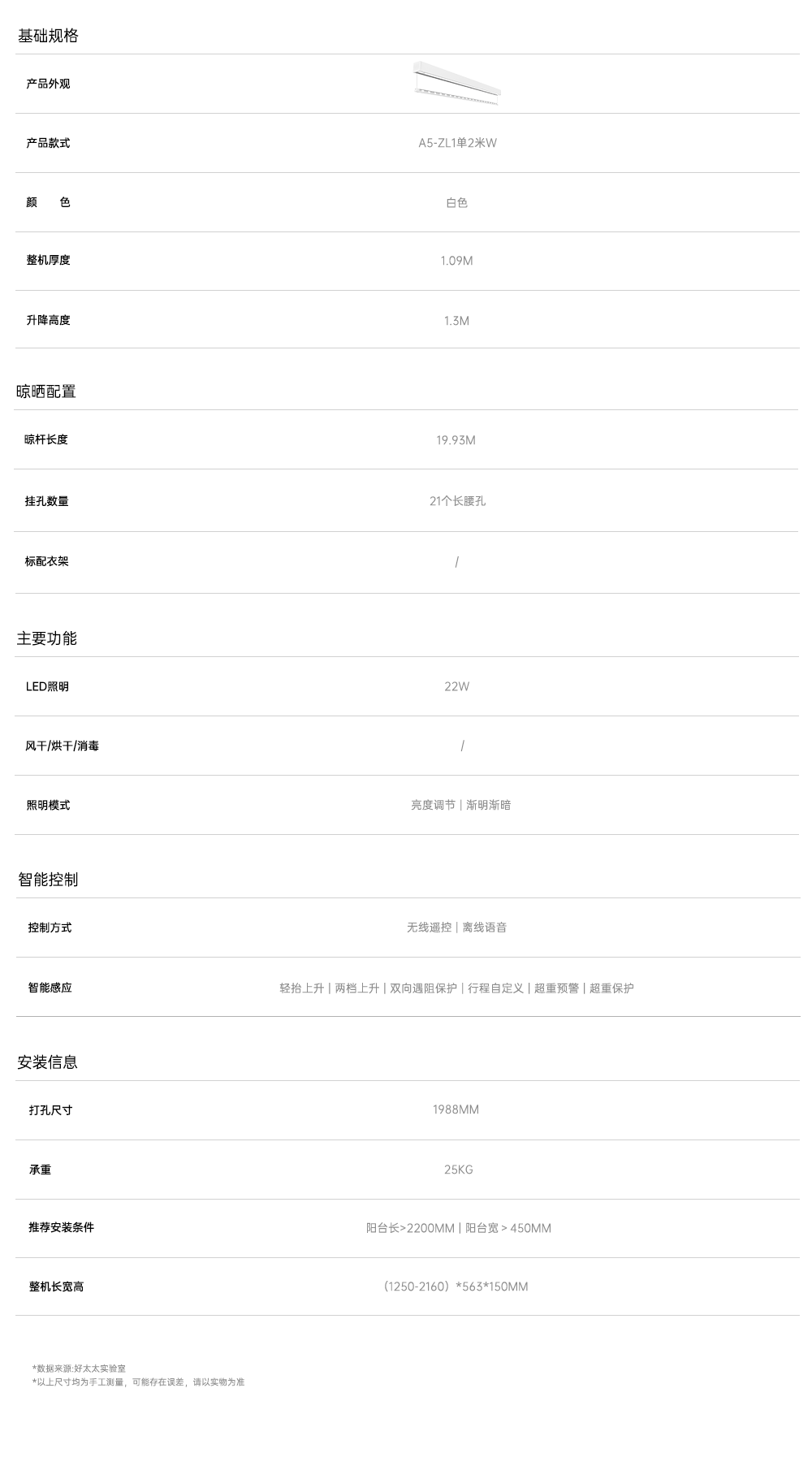 A5参数表.png