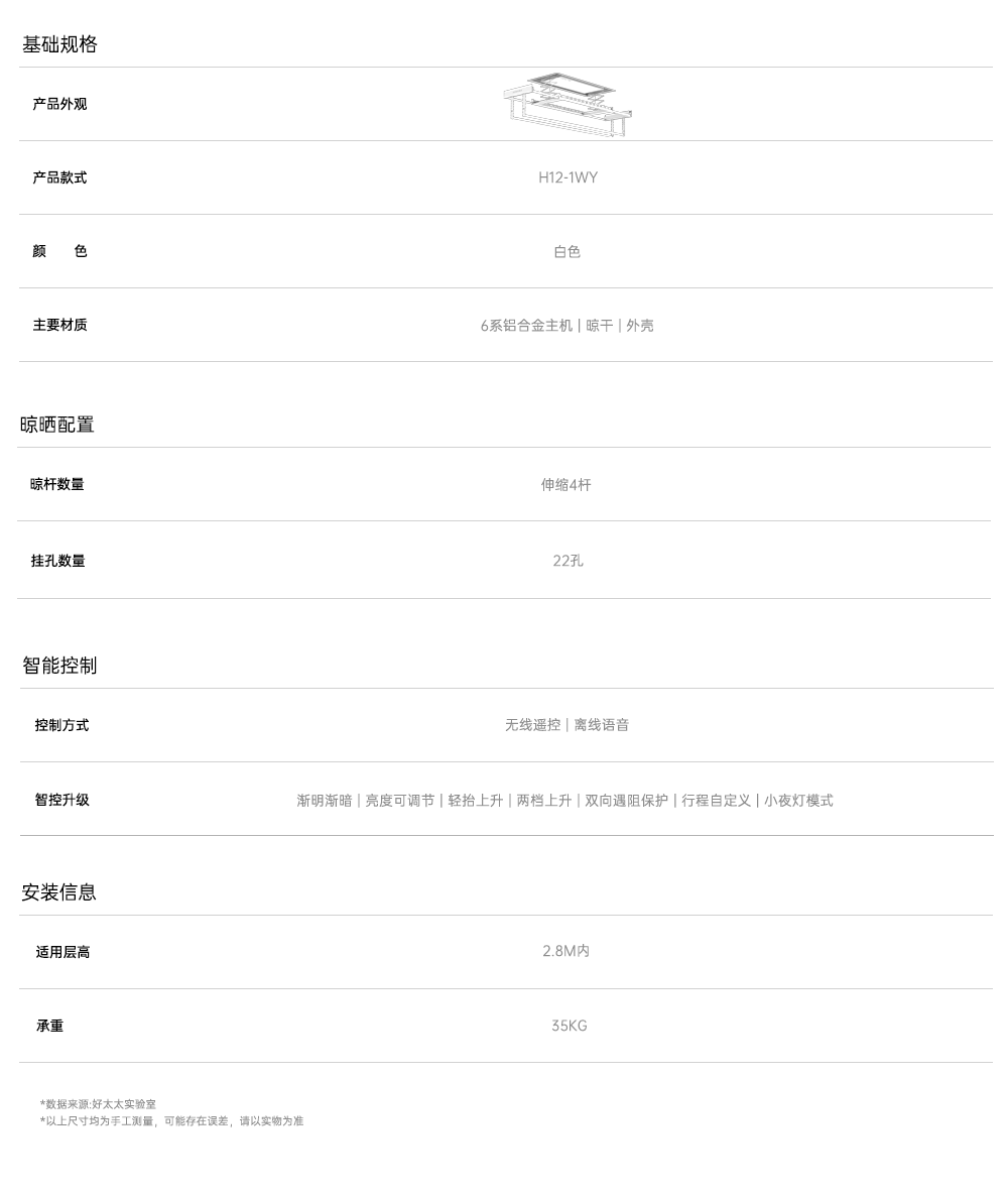 H12参数表.png H12参数表.png