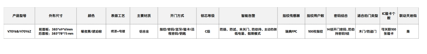 亚洲AV日韩AV石榴