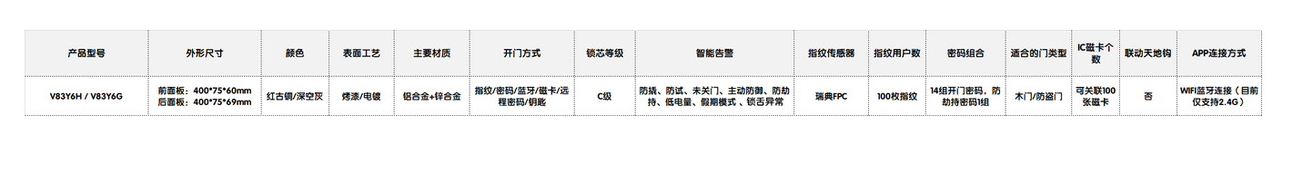 亚洲AV日韩AV石榴